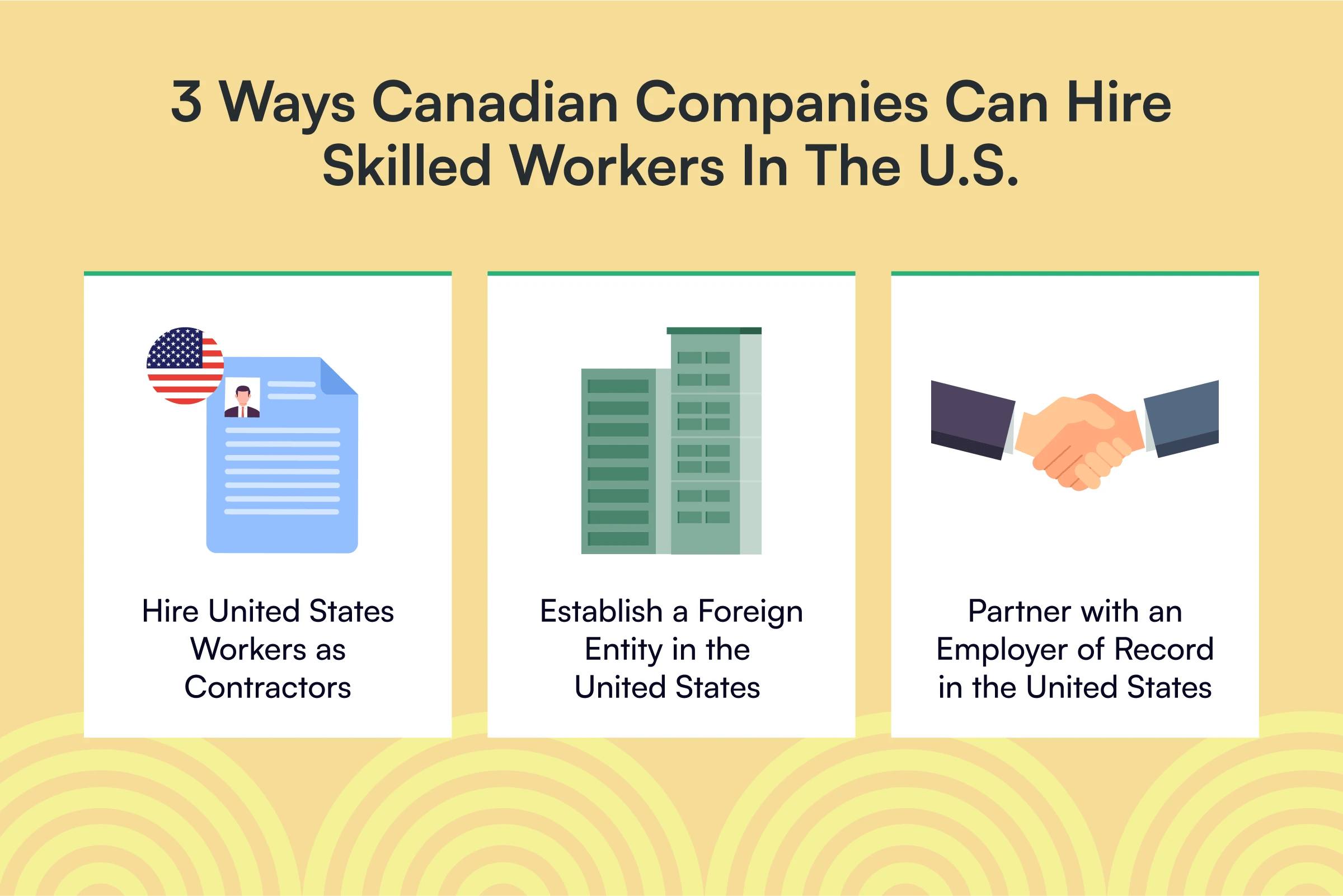 01_3 Ways Canadian Companies Can Hire Skilled Workers in the US