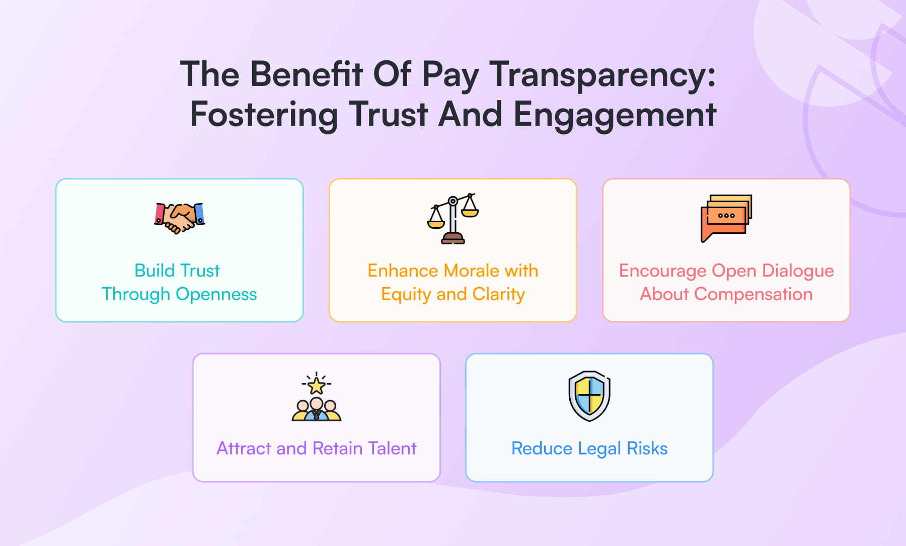 Benefits of Implementing Pay Transparency