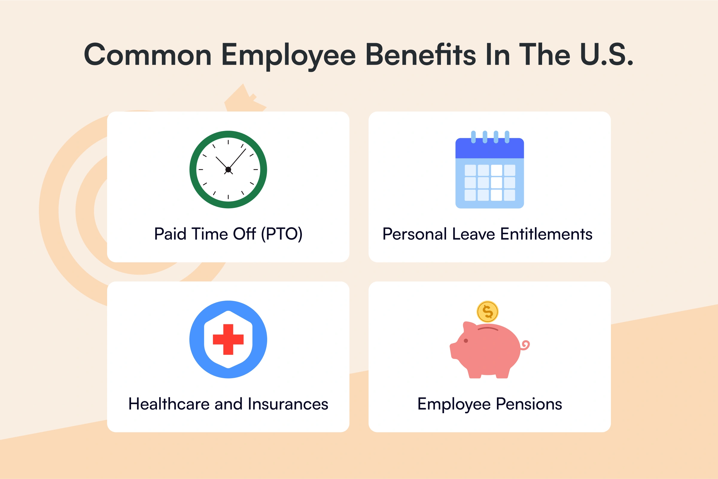 03_Common Employee Benefits in the US