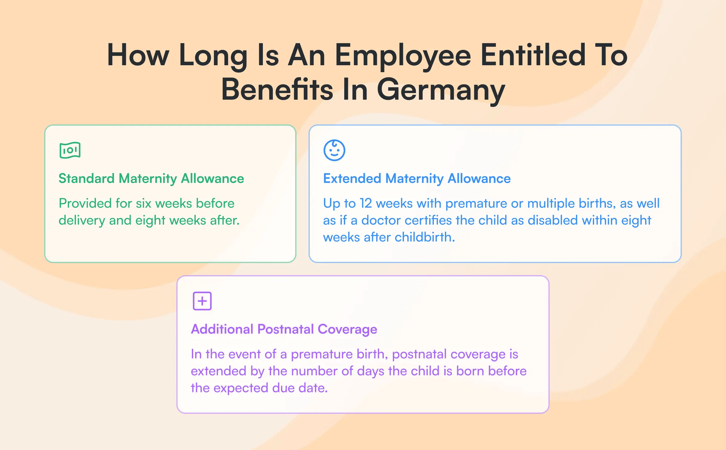 how long is an employee entitled to benefits in Germany