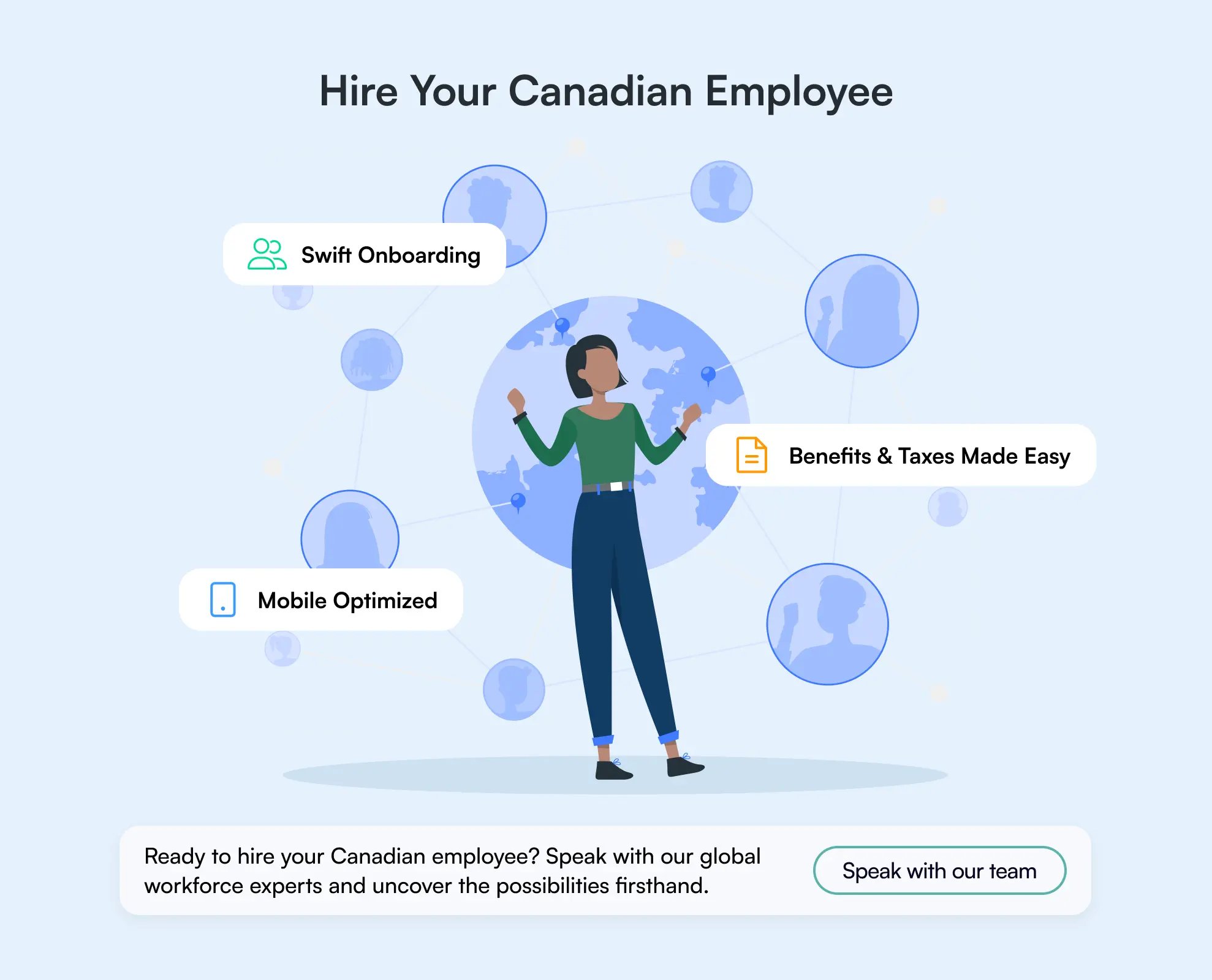 Hire your Canadian employee