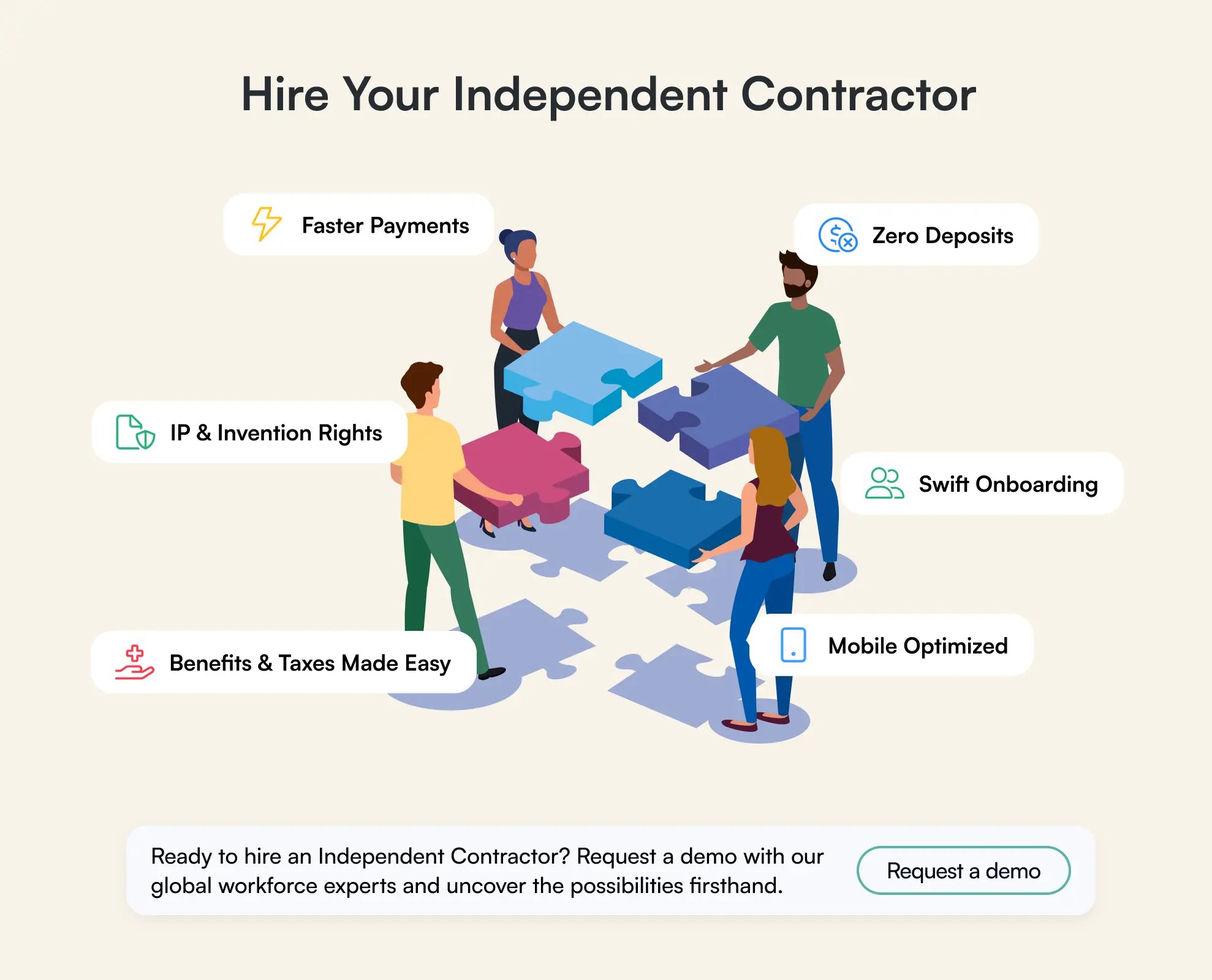 Hire your independent contractor