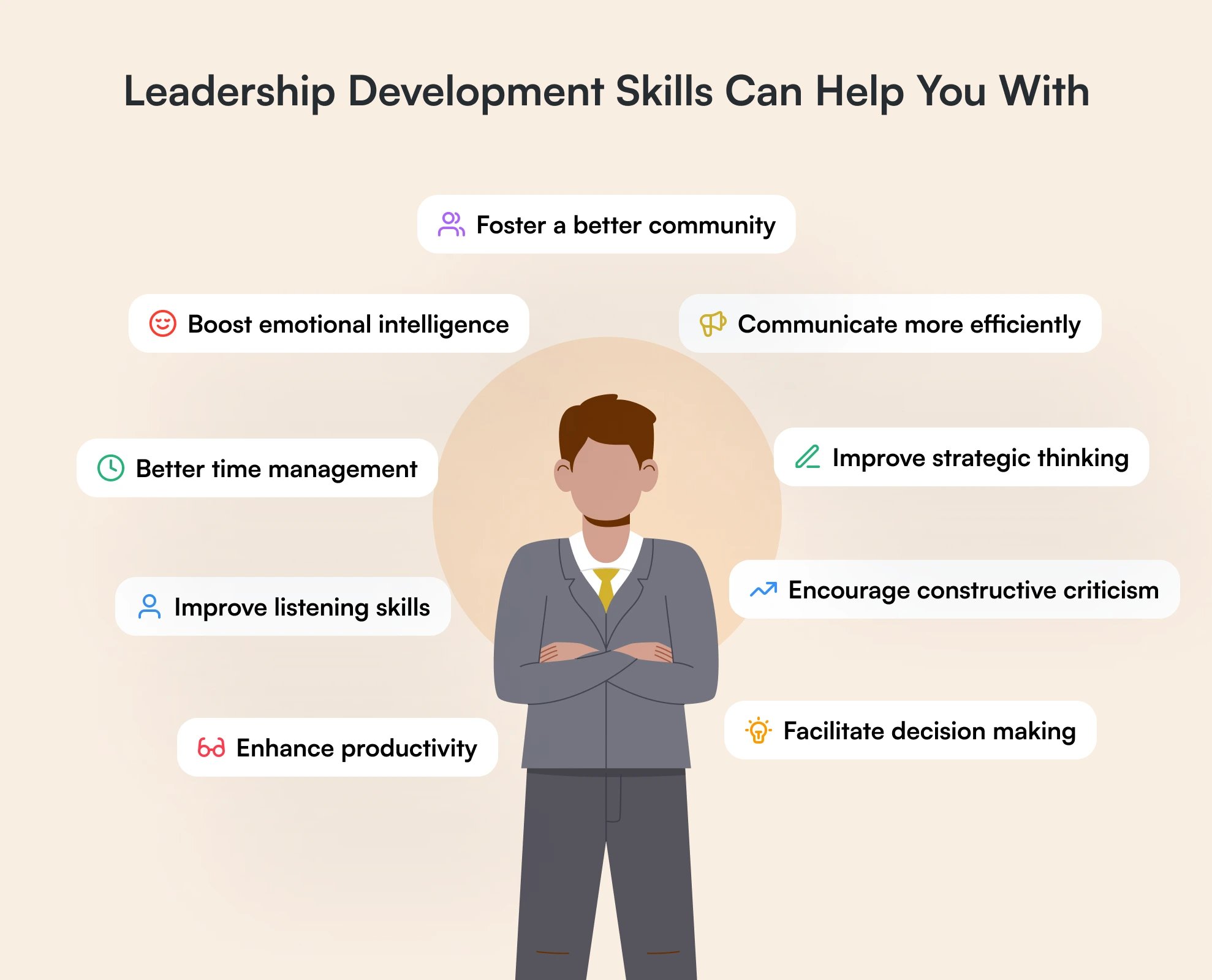 Leadership development skills can help you
