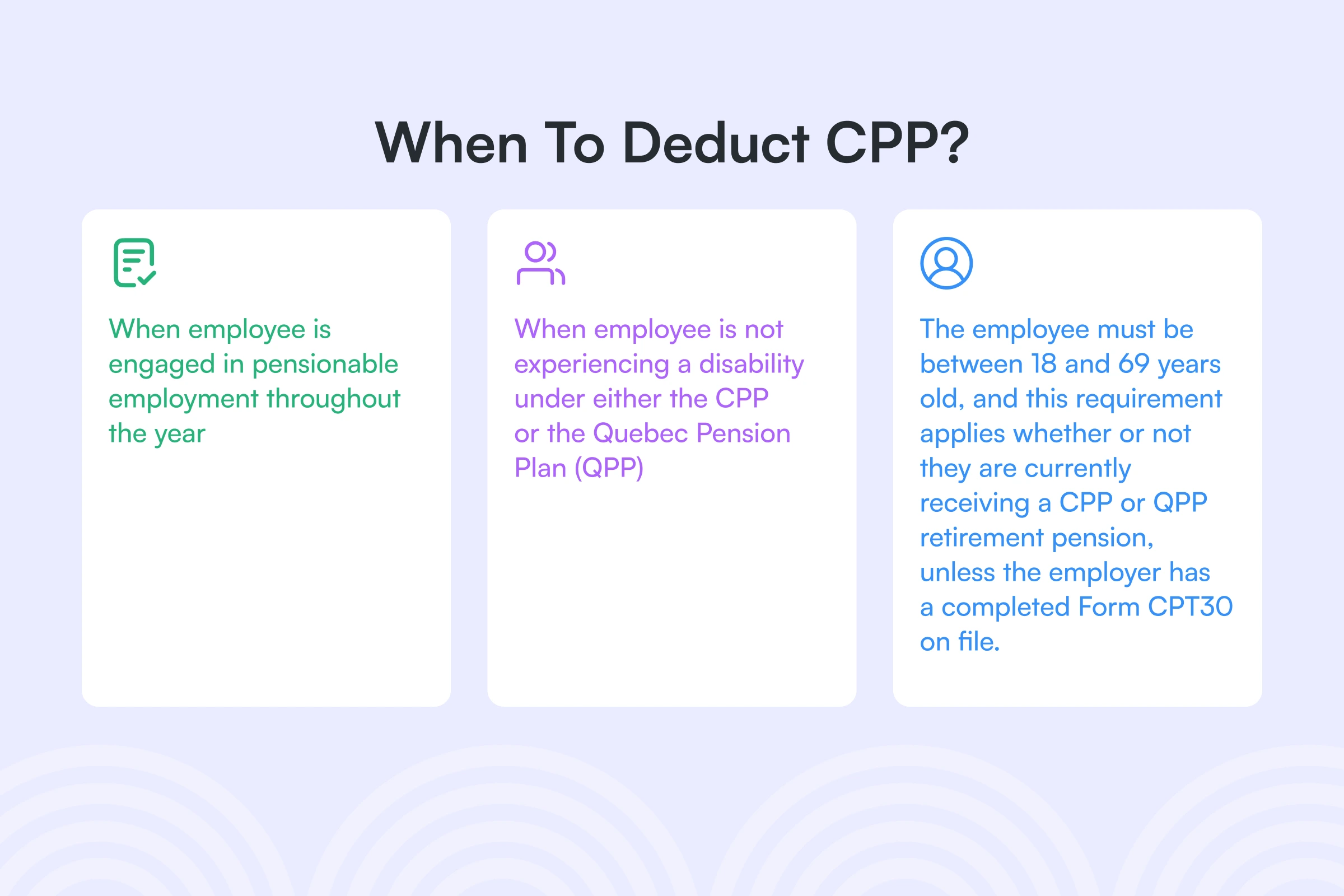 When to deduct CPP?